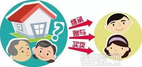 房子登记在孩子名下还有这6大隐患？