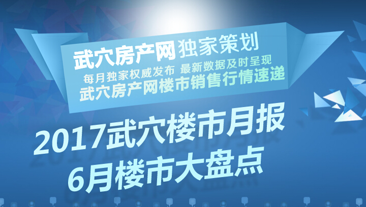 2017年6月份武穴楼市动态大盘点