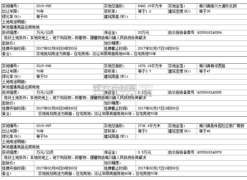 武穴房信网