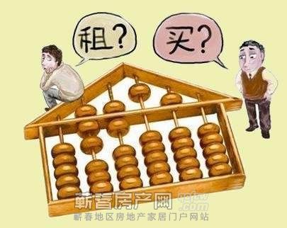 蕲春房产网