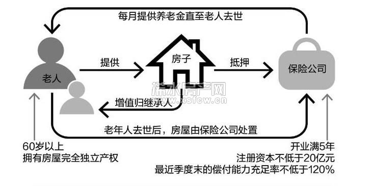 浠水房产网