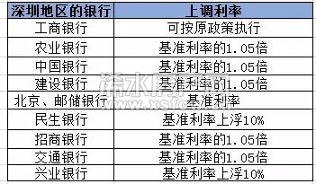 浠水房产网