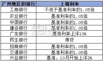 浠水房产网