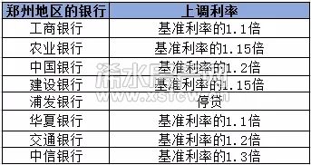 浠水房产网