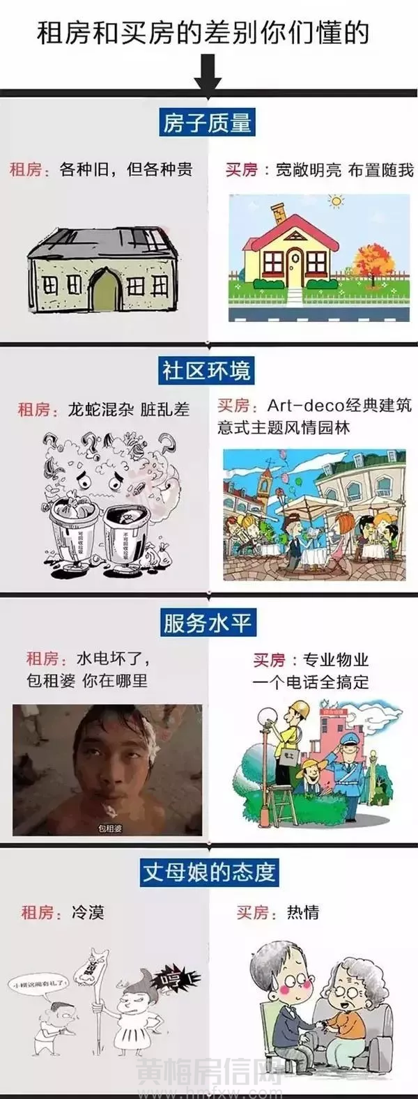 黄梅房信网