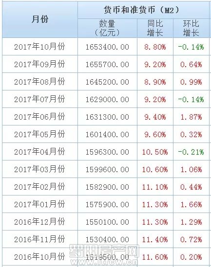 重要报告揭示惊人秘密：银行！仍然鼓励买房子