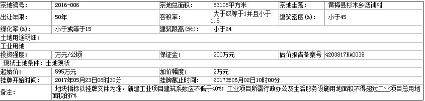 黄梅房信网