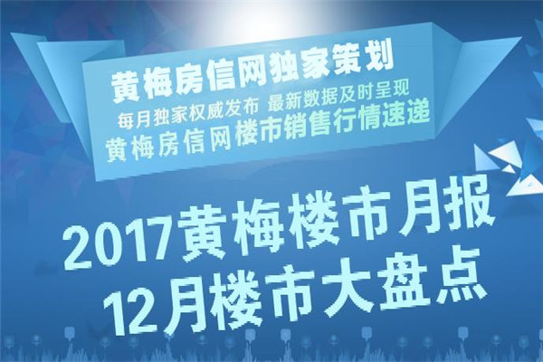 黄梅房信网独家策划“12月”楼市活动盘点！