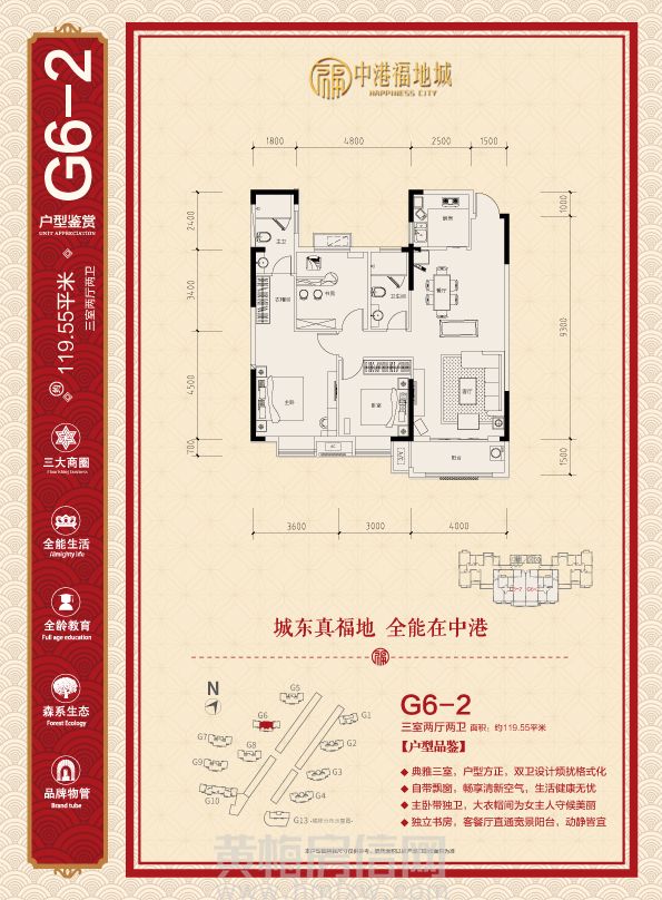 中港福地城G6-2户型户型图