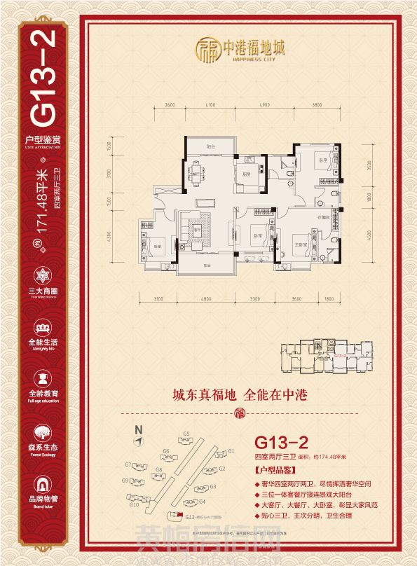 中港福地城G13-2户型户型图