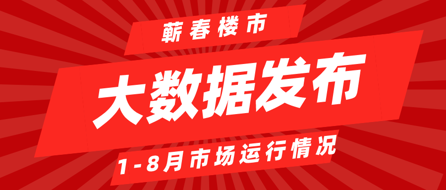2021年1-8月蕲春县房地产市场运行基本情况