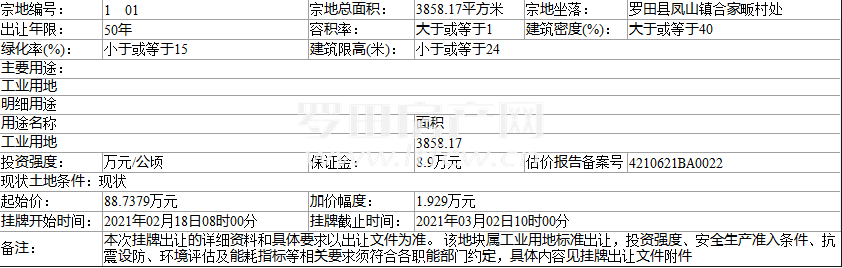 土地出让：城西一工业用地挂牌出让