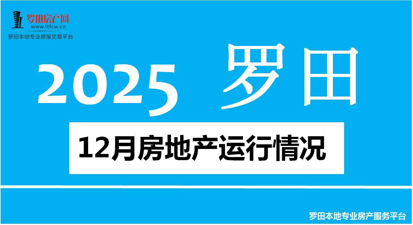 【罗田楼市】2025年12月罗田县房地产运行情况！