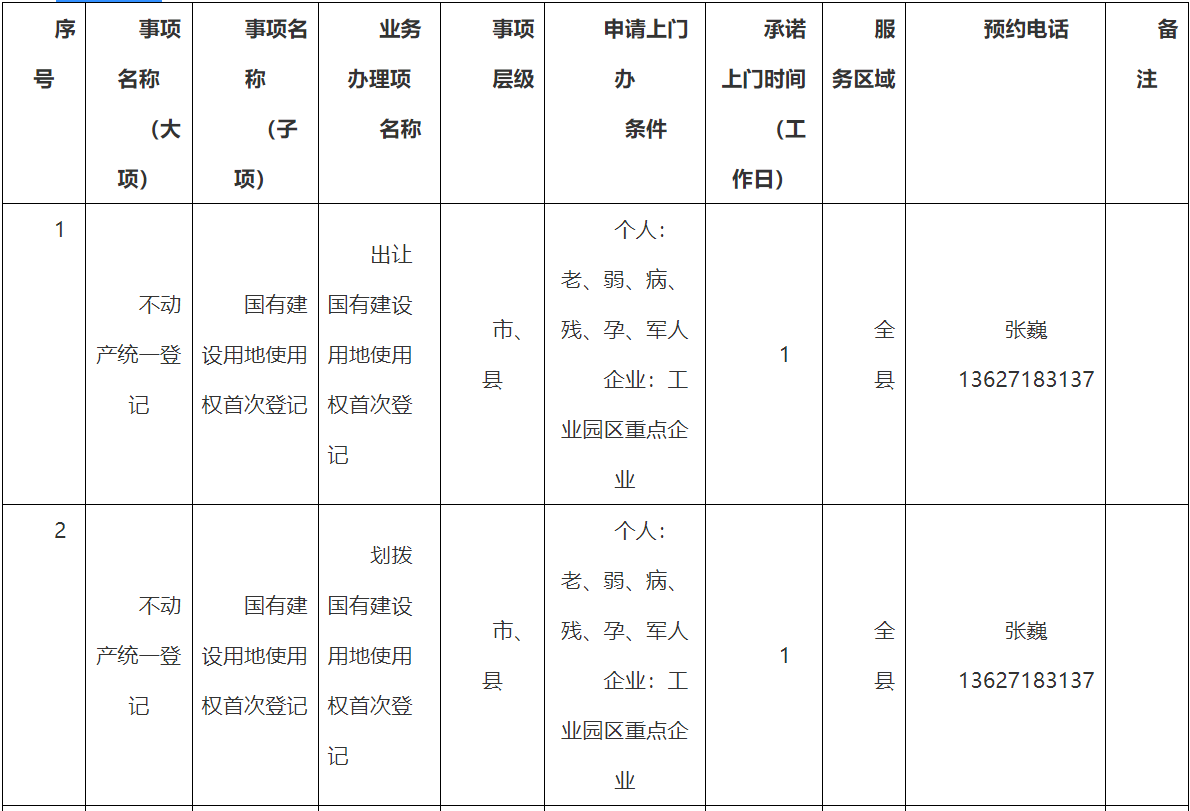 黄梅县不动产登记中心关于推行政务服务事项“上门办”的公告