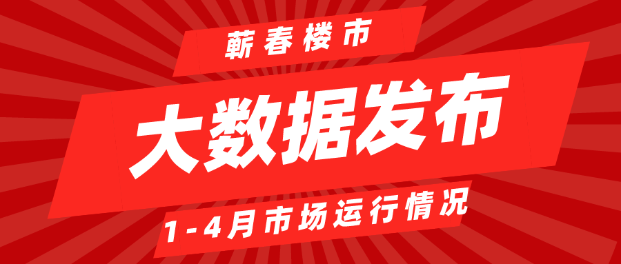 2021年1-4月蕲春县房地产市场运行基本情况