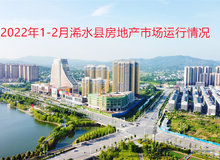 2022年1-2月浠水县房地产市场运行情况