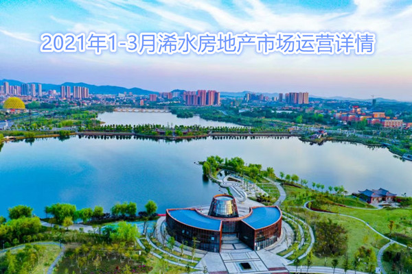 2021年1-3月浠水县房地产市场运行情况