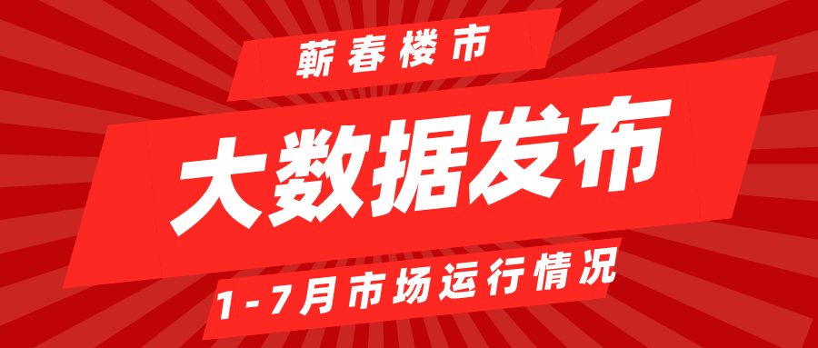 2021年1-7月蕲春县房地产市场运行基本情况