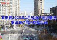 2023年1月罗田县房地产市场运行情况