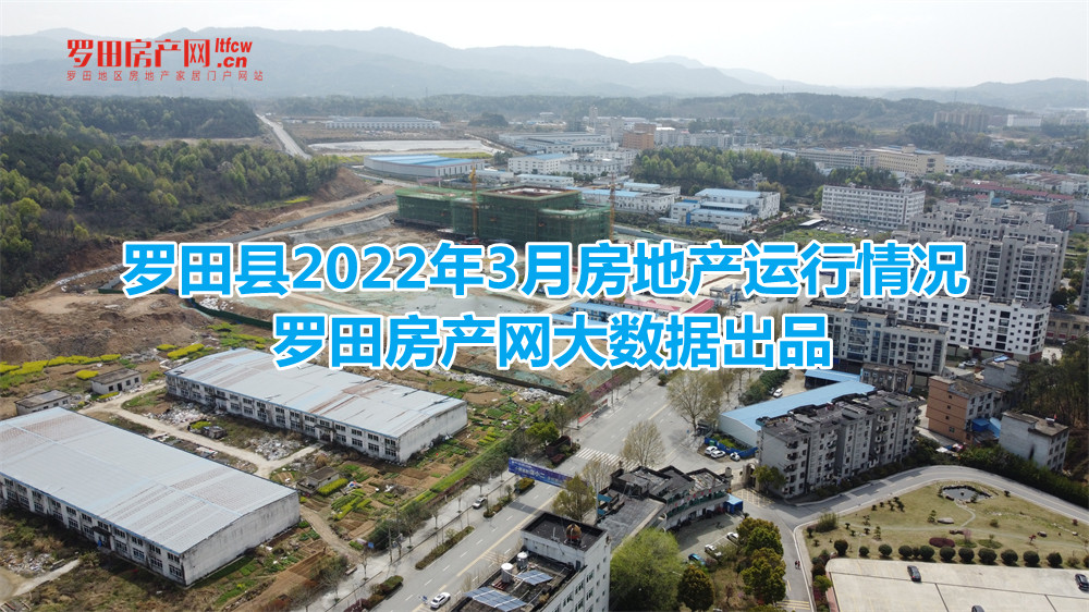2022年3月罗田县房地产市场运行情况