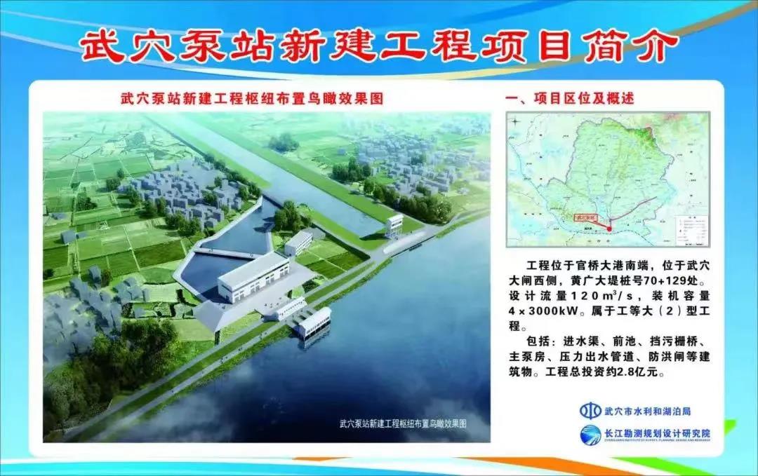 我市武穴泵站新建工程初步设计报告顺利通过审查